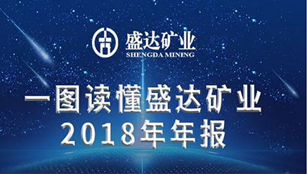一图读懂不朽情缘矿业2018年年报 